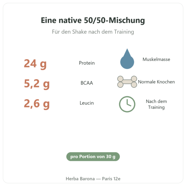 Muscle Protein Nutripure – neutral – 750 g Vorteile und Fakten Paris Herba Barona