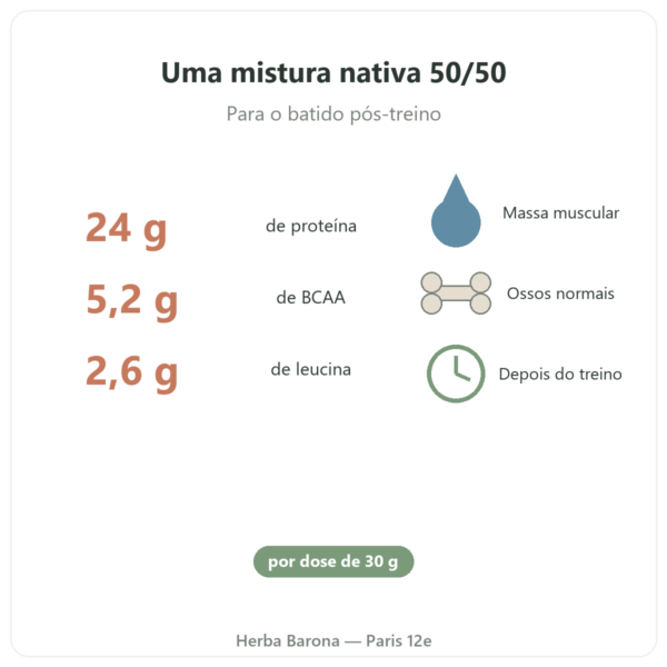 Muscle Protein Nutripure – neutro – 750 g benefícios e dados Paris Herba Barona