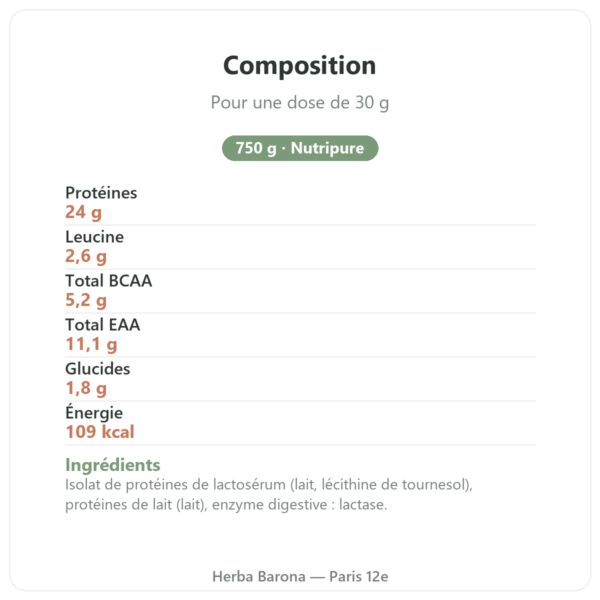 Muscle Protein neutre Nutripure 750 g composition valeurs nutritionnelles Paris Herba Barona