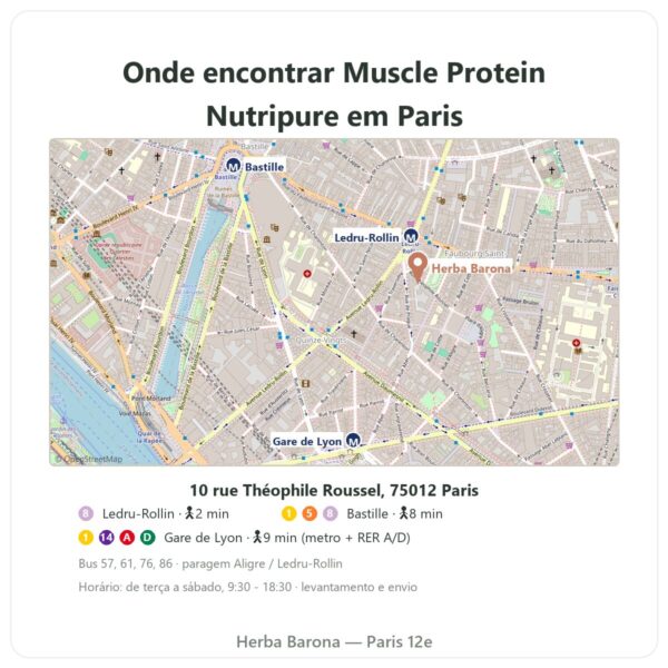 Onde encontrar Muscle Protein Nutripure – neutro – 750 g - Herba Barona Paris