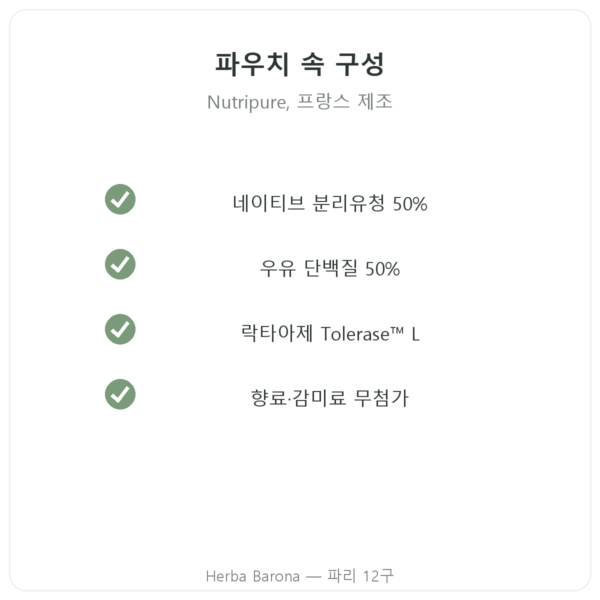 Muscle Protein Nutripure – 무향 – 750 g 품질 Paris Herba Barona