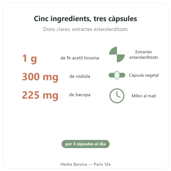 Nootropure Nutripure 90 càpsules (1 mes) beneficis i dades Paris Herba Barona