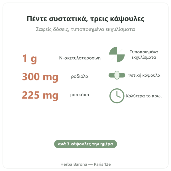 Nootropure Nutripure 90 κάψουλες (1 μήνας) οφέλη και στοιχεία Paris Herba Barona