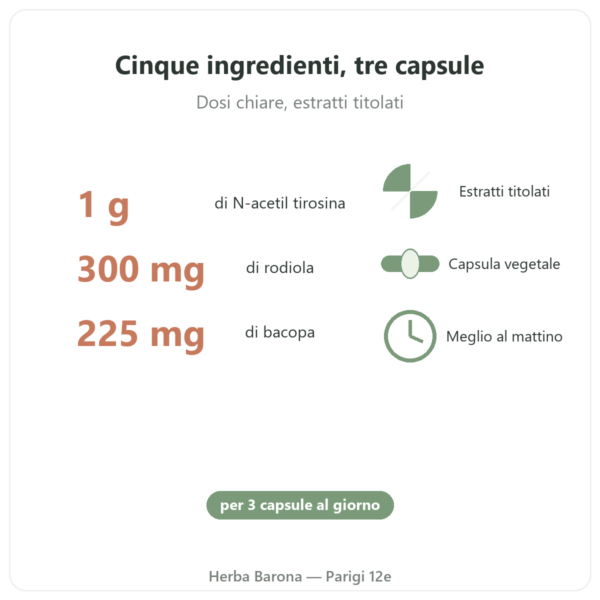 Nootropure Nutripure 90 capsule (1 mese) benefici e dati Paris Herba Barona