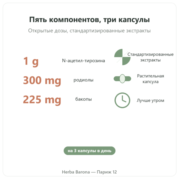 Nootropure Nutripure 90 капсул (1 месяц) польза и цифры Paris Herba Barona