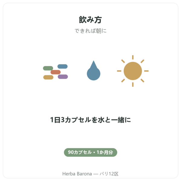 Nutripure ヌートロピュア Nootropure 90カプセル(1か月分) 使い方 Paris Herba Barona