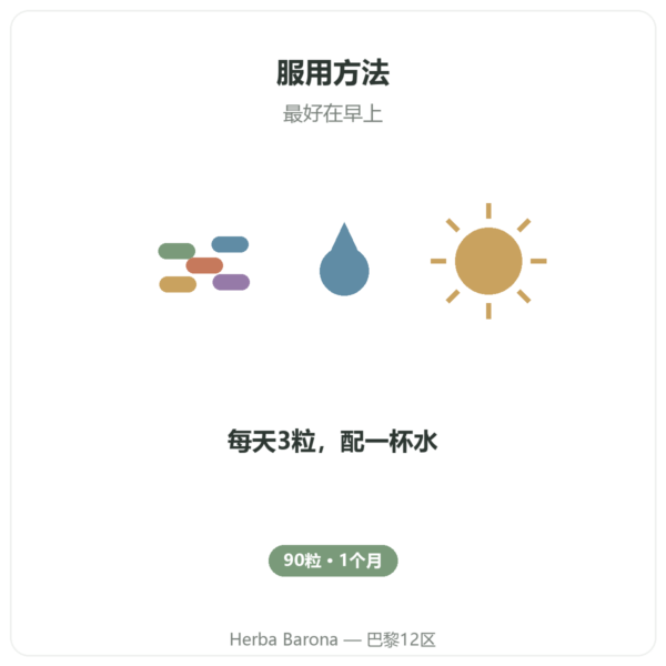Nutripure Nootropure 90粒胶囊(1个月) 使用方法 Paris Herba Barona