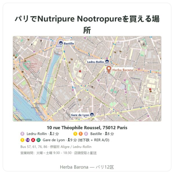 取扱店 Nutripure ヌートロピュア Nootropure 90カプセル(1か月分) - Herba Barona Paris
