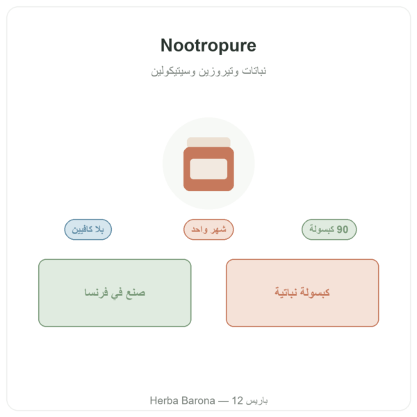 Nootropure من Nutripure، 90 كبسولة (شهر واحد) تقديم Paris Herba Barona