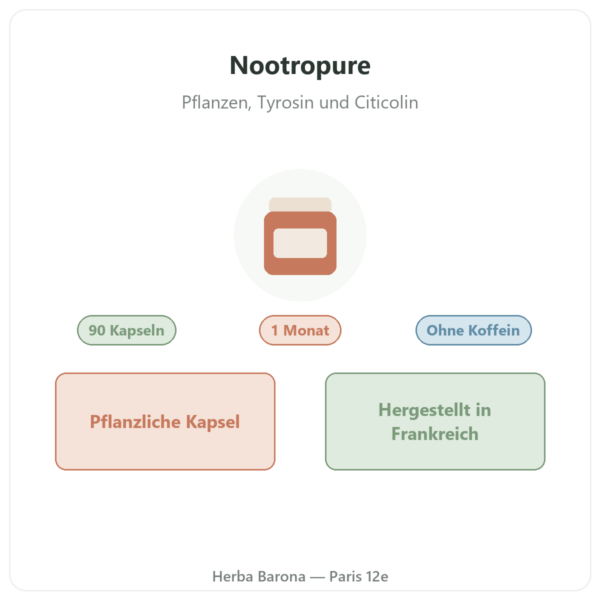 Nootropure Nutripure 90 Kapseln (1 Monat) Vorstellung Paris Herba Barona
