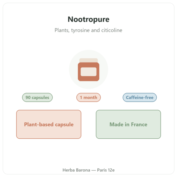 Nootropure Nutripure 90 capsules (1 month) presentation Paris Herba Barona