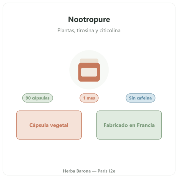 Nootropure Nutripure 90 cápsulas (1 mes) presentación Paris Herba Barona