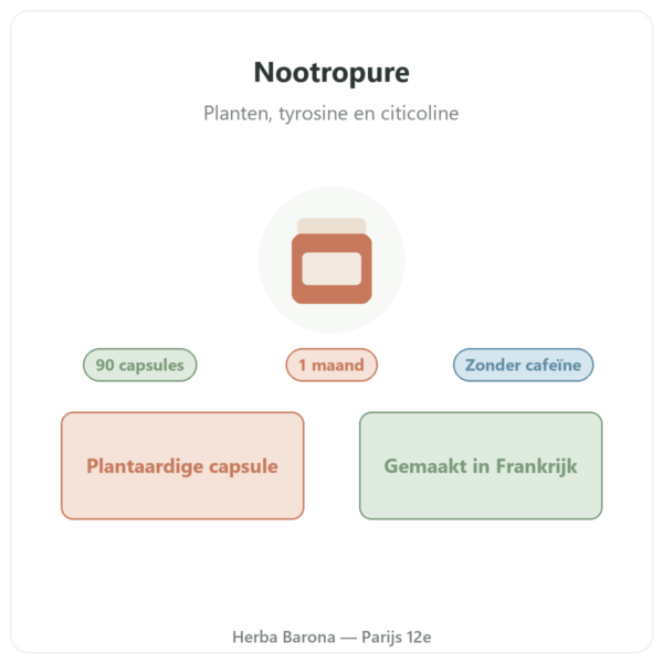 Nootropure Nutripure 90 capsules (1 maand) presentatie Paris Herba Barona
