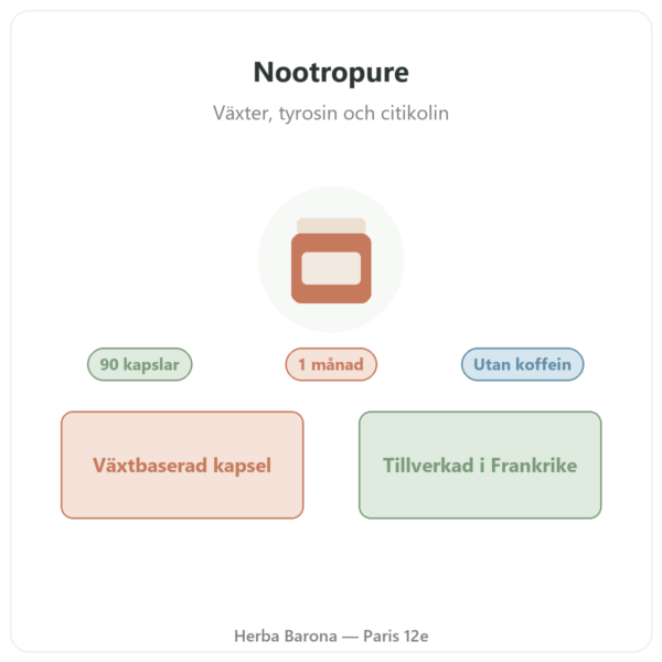 Nootropure Nutripure 90 kapslar (1 månad) presentation Paris Herba Barona