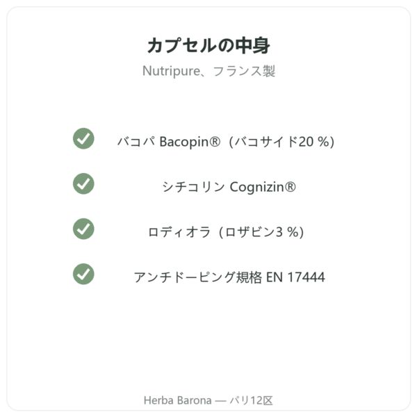 Nutripure ヌートロピュア Nootropure 90カプセル(1か月分) 品質 Paris Herba Barona