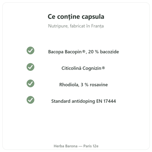 Nootropure Nutripure 90 capsule (1 lună) calitate Paris Herba Barona