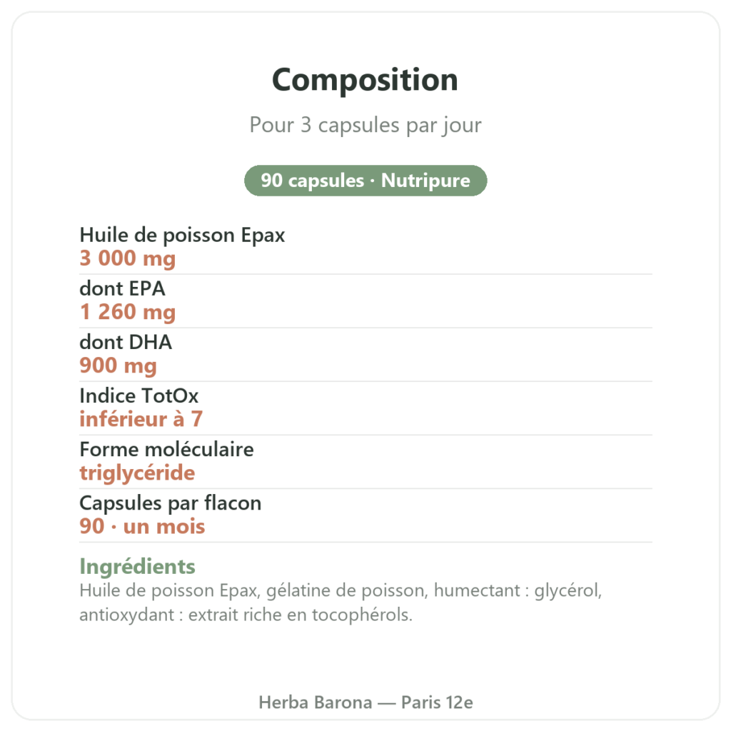 Oméga 3 Epax 90 capsules Nutripure composition Paris Herba Barona