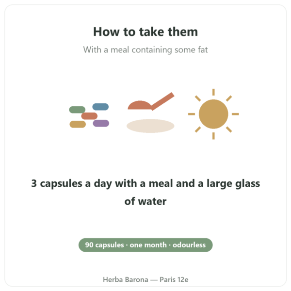 Omega 3 Epax Nutripure – 90 capsules how to use Paris Herba Barona