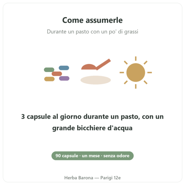 Omega 3 Epax Nutripure 90 capsule modo d'uso Paris Herba Barona