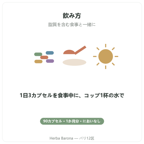 Nutripure オメガ3 Epax – 90カプセル 使い方 Paris Herba Barona
