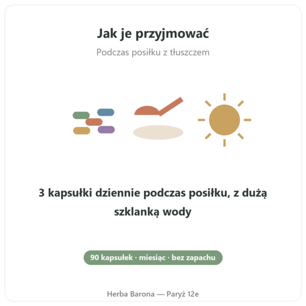 Omega 3 Epax Nutripure 90 kapsułek stosowanie Paris Herba Barona