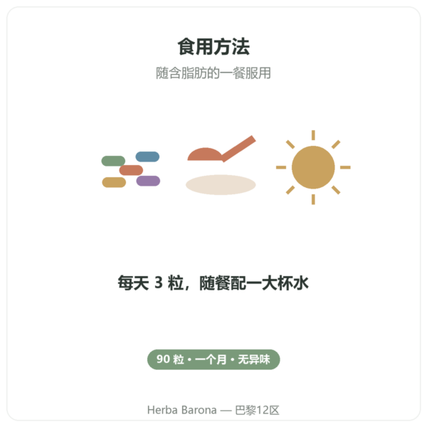 Nutripure Omega 3 Epax 鱼油 – 90 粒胶囊 使用方法 Paris Herba Barona