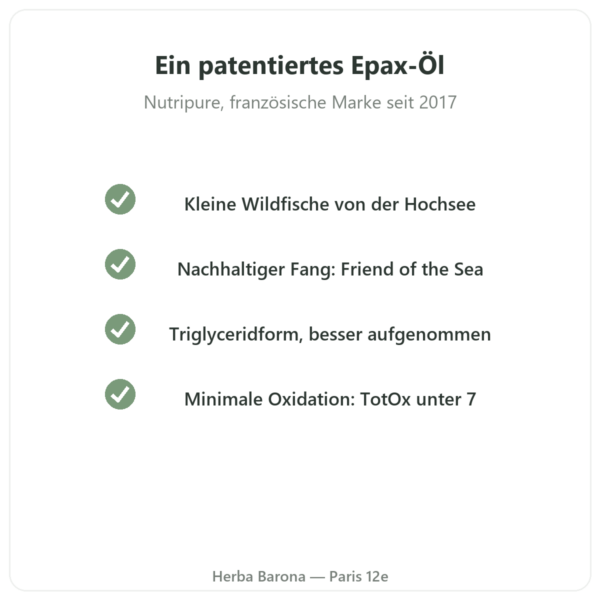Omega-3 Epax Nutripure 90 Kapseln Qualität Paris Herba Barona