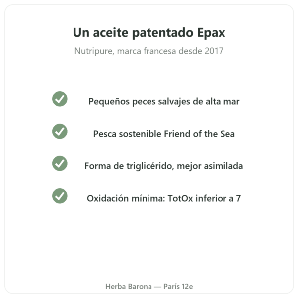 Omega 3 Epax Nutripure 90 cápsulas calidad Paris Herba Barona