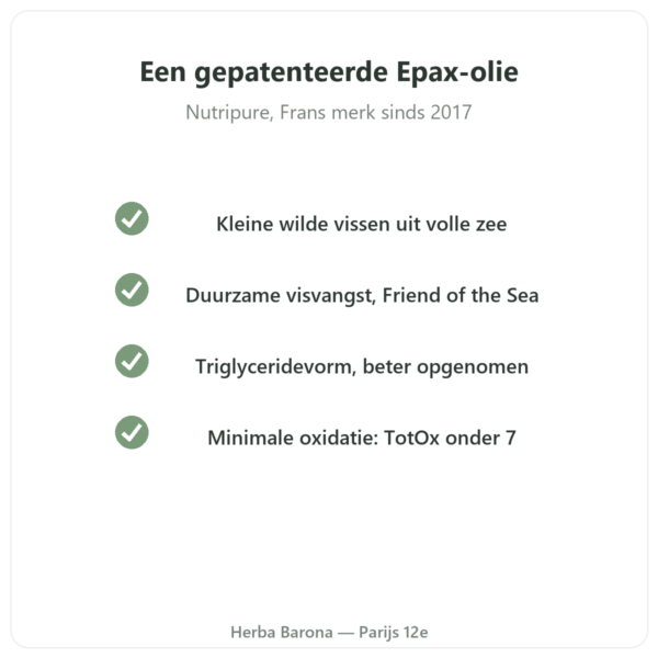 Omega 3 Epax Nutripure 90 capsules kwaliteit Paris Herba Barona