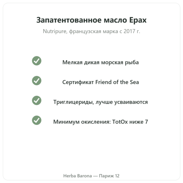 Омега-3 Epax Nutripure – 90 капсул качество Paris Herba Barona