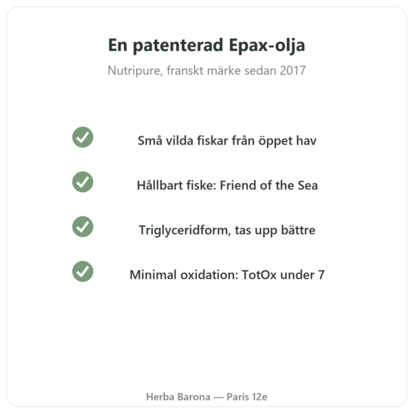 Omega 3 Epax Nutripure 90 kapslar kvalitet Paris Herba Barona