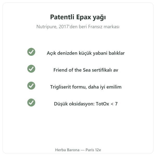 Omega 3 Epax Nutripure – 90 kapsül kalite Paris Herba Barona