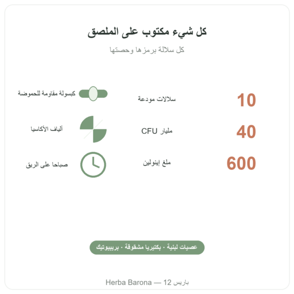 Greenwhey بروبيوتيك وبريبيوتيك 60 كبسولة أرقام أساسية Paris Herba Barona