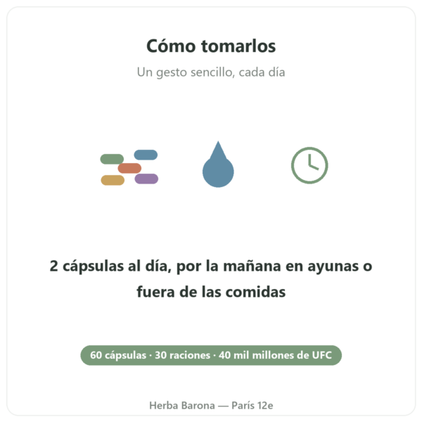Greenwhey Probióticos & Prebióticos 60 cápsulas modo de empleo Paris Herba Barona