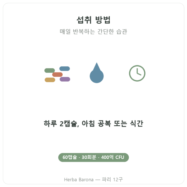 Greenwhey 프로바이오틱스 & 프리바이오틱스 60캡슐 섭취 방법 Paris Herba Barona