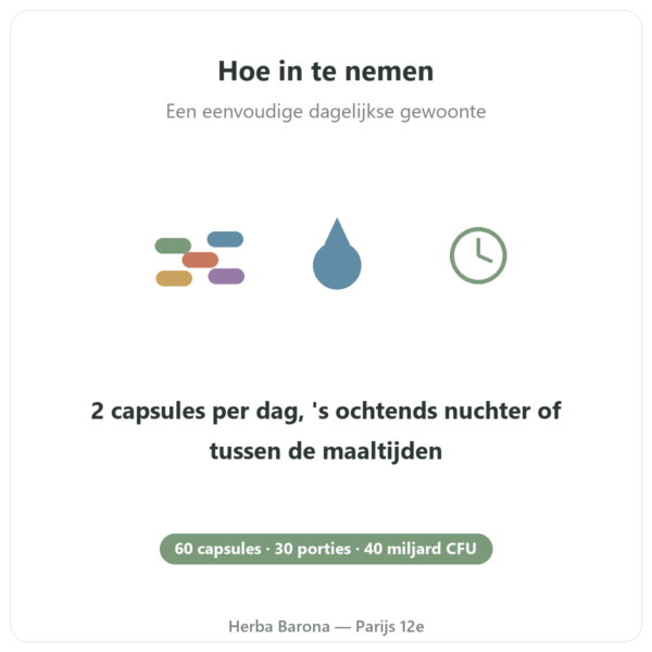 Greenwhey Probiotica & Prebiotica 60 capsules gebruik Paris Herba Barona
