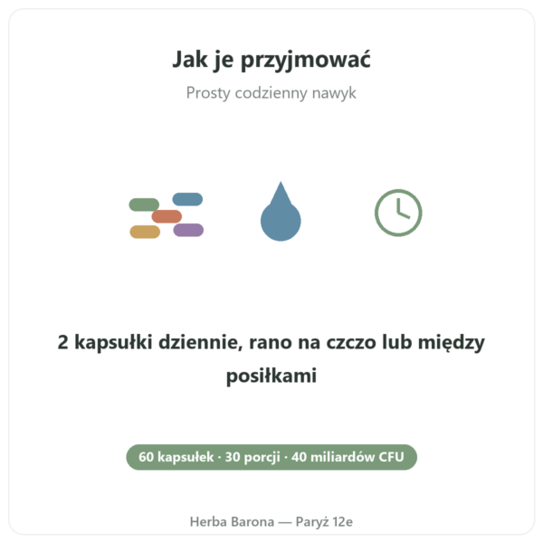Greenwhey Probiotyki & Prebiotyki 60 kapsułek sposób użycia Paris Herba Barona