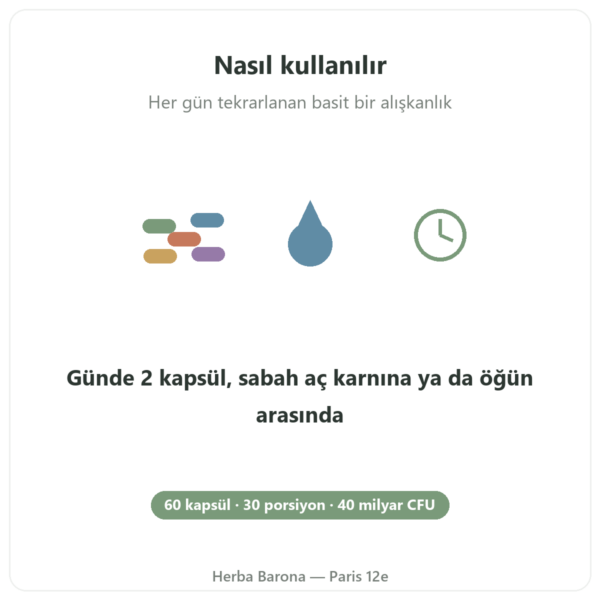 Greenwhey Probiyotikler ve Prebiyotikler 60 kapsül kullanım şekli Paris Herba Barona
