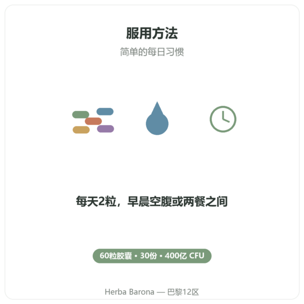 Greenwhey 益生菌与益生元 60粒胶囊 服用方法 Paris Herba Barona