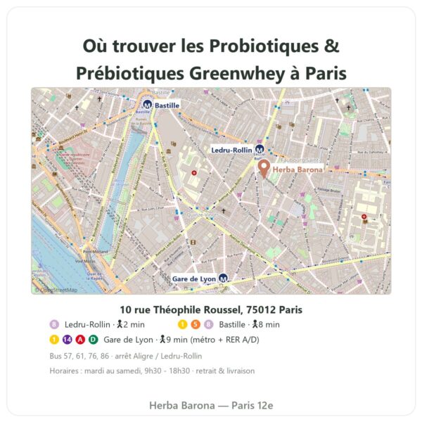 Où trouver les Probiotiques & Prébiotiques Greenwhey 60 gélules à Paris - plan boutique Herba Barona Paris 12e