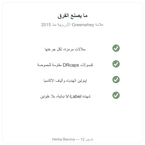 Greenwhey بروبيوتيك وبريبيوتيك 60 كبسولة الجودة Paris Herba Barona
