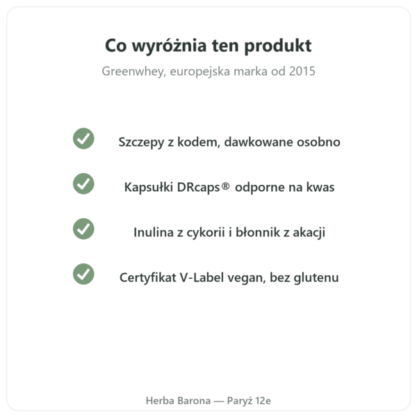 Greenwhey Probiotyki & Prebiotyki 60 kapsułek jakość Paris Herba Barona