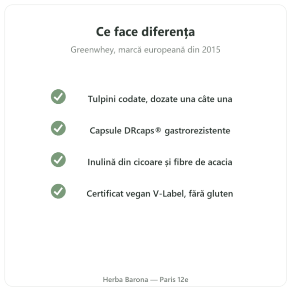 Greenwhey Probiotice & Prebiotice 60 capsule calitate Paris Herba Barona