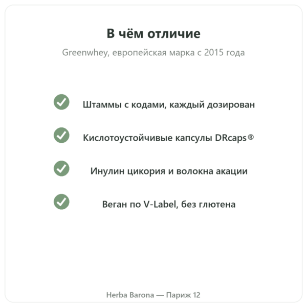 Greenwhey Пробиотики и пребиотики 60 капсул качество Paris Herba Barona