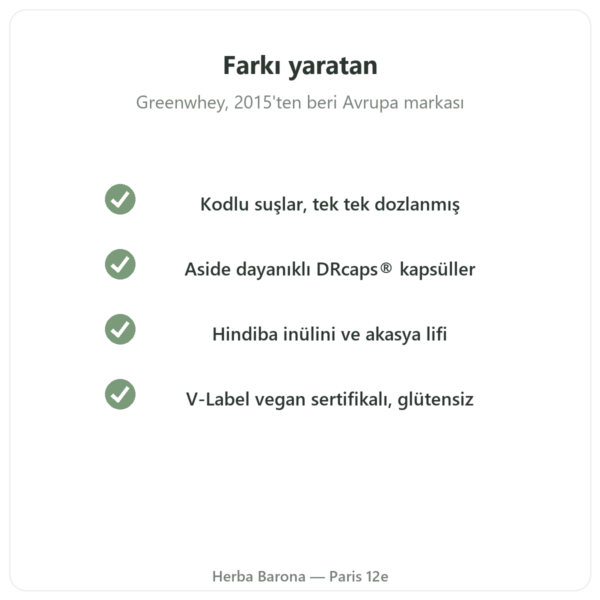 Greenwhey Probiyotikler ve Prebiyotikler 60 kapsül kalite Paris Herba Barona