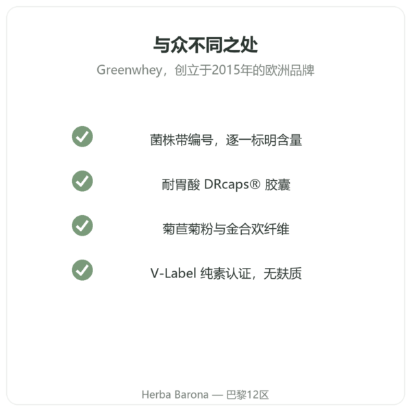 Greenwhey 益生菌与益生元 60粒胶囊 品质 Paris Herba Barona