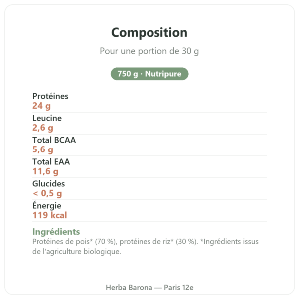 Protéine Végétale Bio Nutripure neutre 750 g composition valeurs nutritionnelles Paris Herba Barona