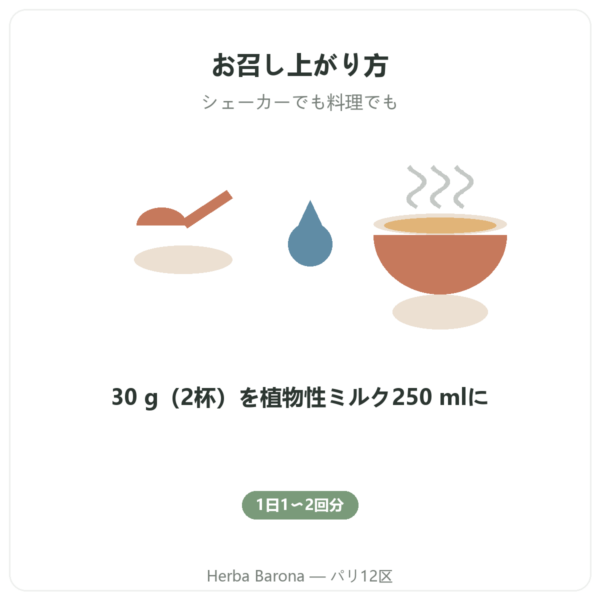 Nutripure 有機植物性プロテイン プレーン 750 g 使い方 Paris Herba Barona