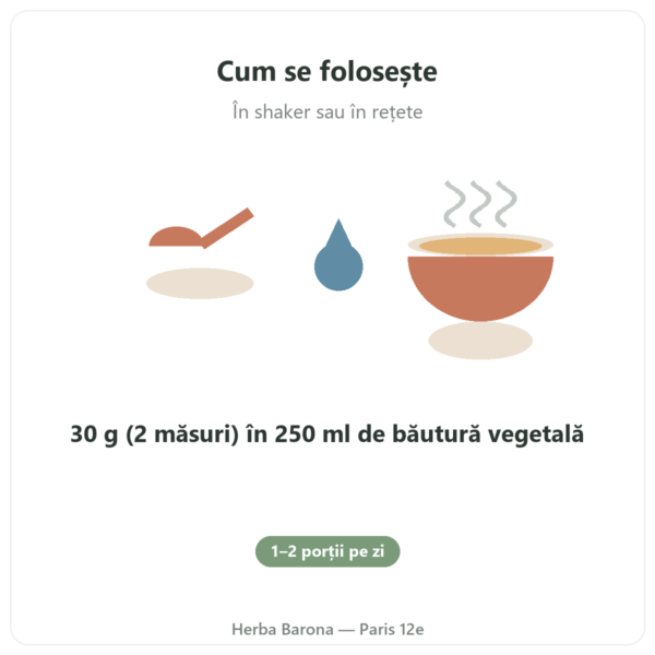 Proteină Vegetală Bio Nutripure neutră 750 g mod de utilizare Paris Herba Barona