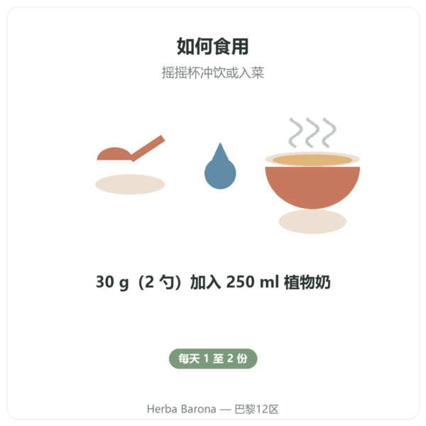 Nutripure 有机植物蛋白 原味 750 g 使用方法 Paris Herba Barona